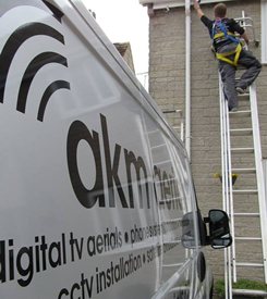cctv installation Thrupp