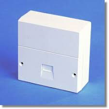 telephone socket Thrupp