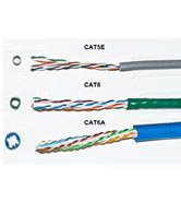 cat 5 cabling Stroud